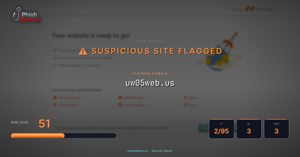 uw05web.us phishing report — threat analysis by PhishDestroy