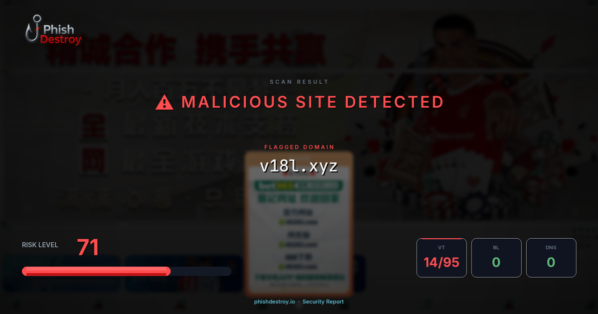 v18l.xyz phishing report — threat analysis by PhishDestroy