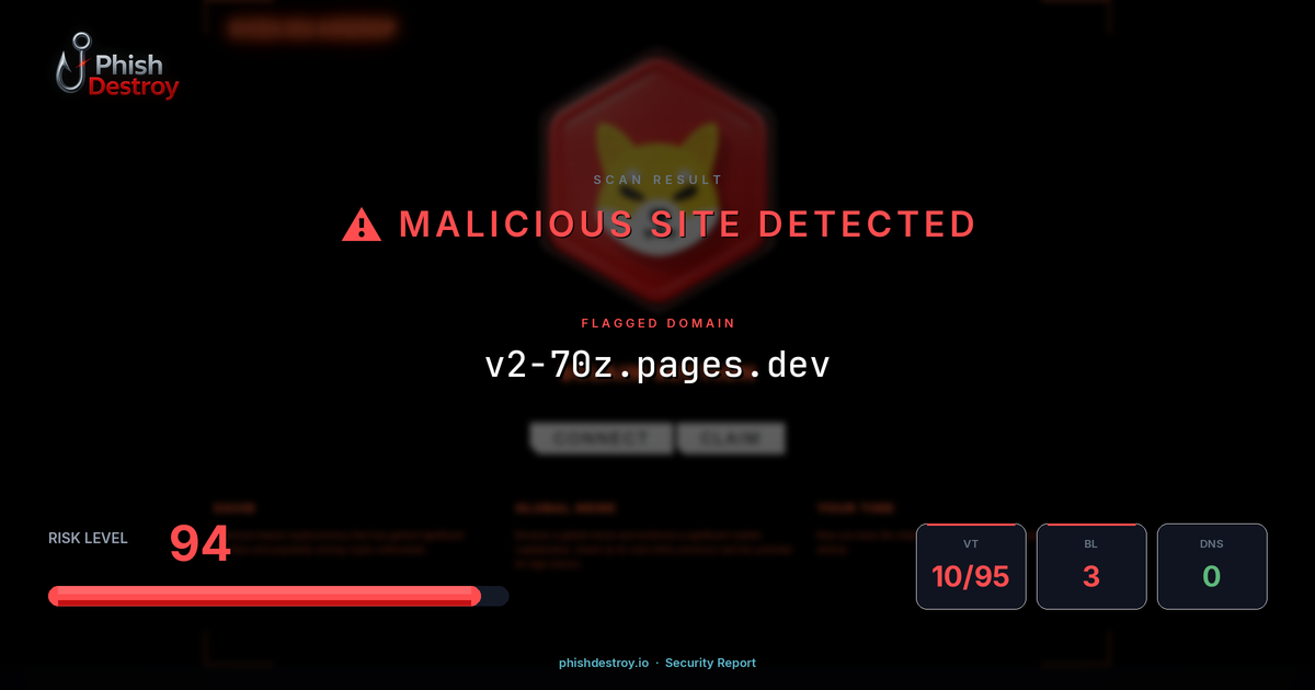 v2-70z.pages.dev phishing report — threat analysis by PhishDestroy