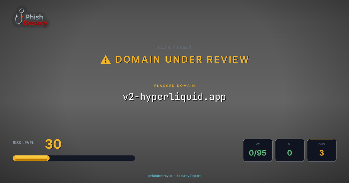 v2-hyperliquid.app phishing report — threat analysis by PhishDestroy