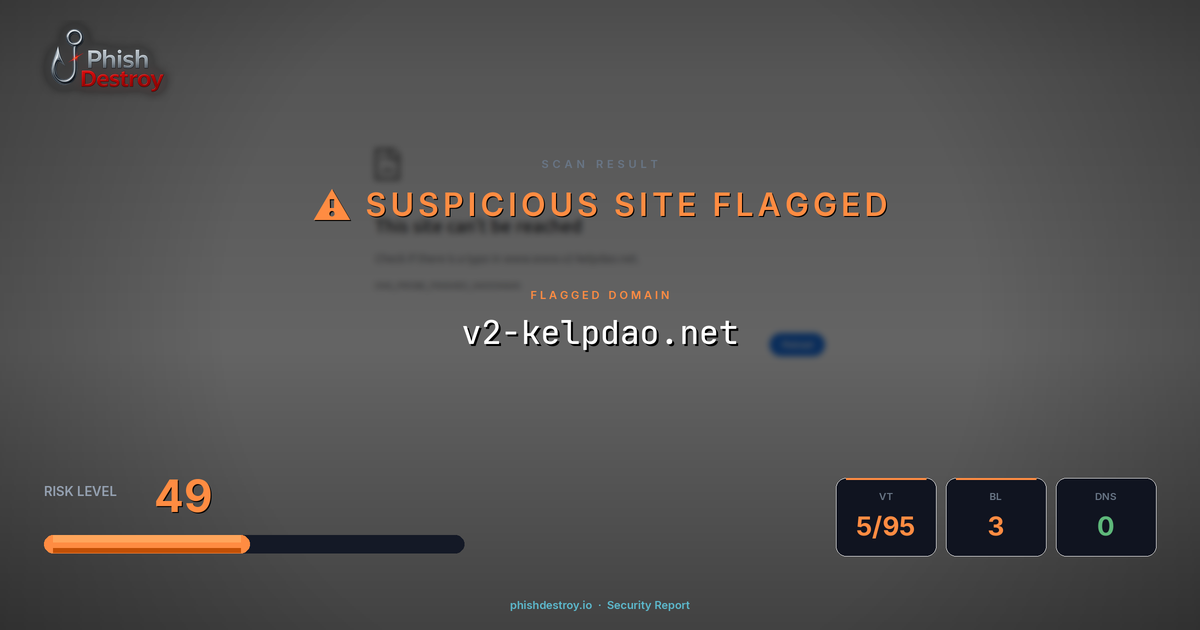 v2-kelpdao.net phishing report — threat analysis by PhishDestroy