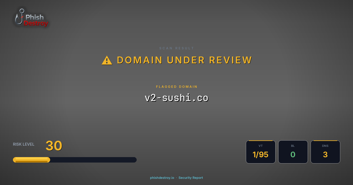 v2-sushi.co phishing report — threat analysis by PhishDestroy