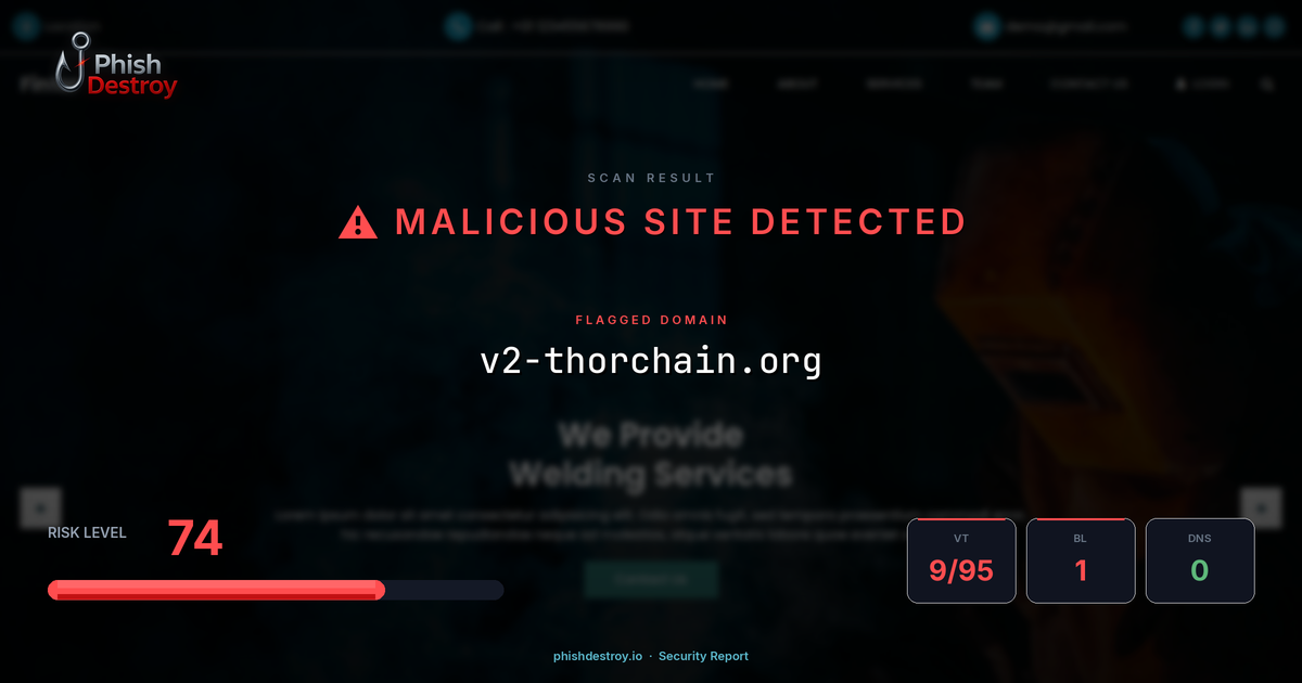 v2-thorchain.org phishing report — threat analysis by PhishDestroy