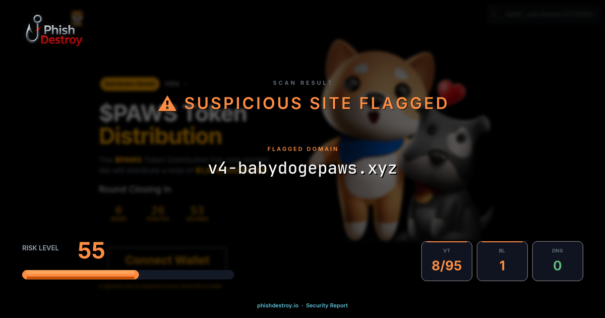 v4-babydogepaws.xyz phishing report — threat analysis by PhishDestroy