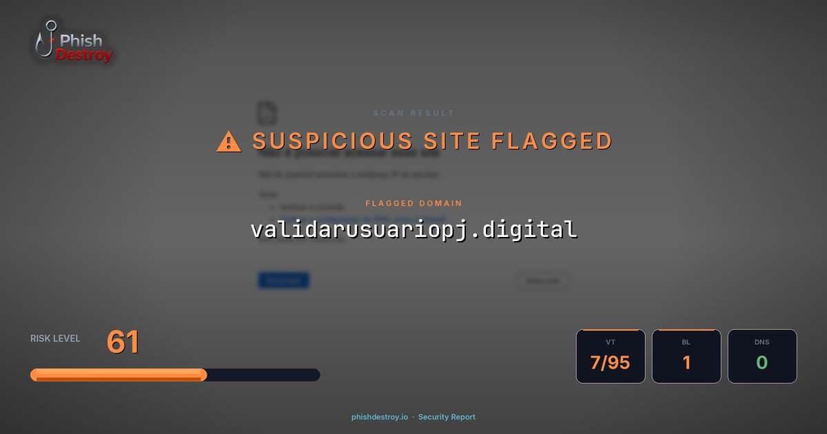 validarusuariopj.digital phishing report — threat analysis by PhishDestroy