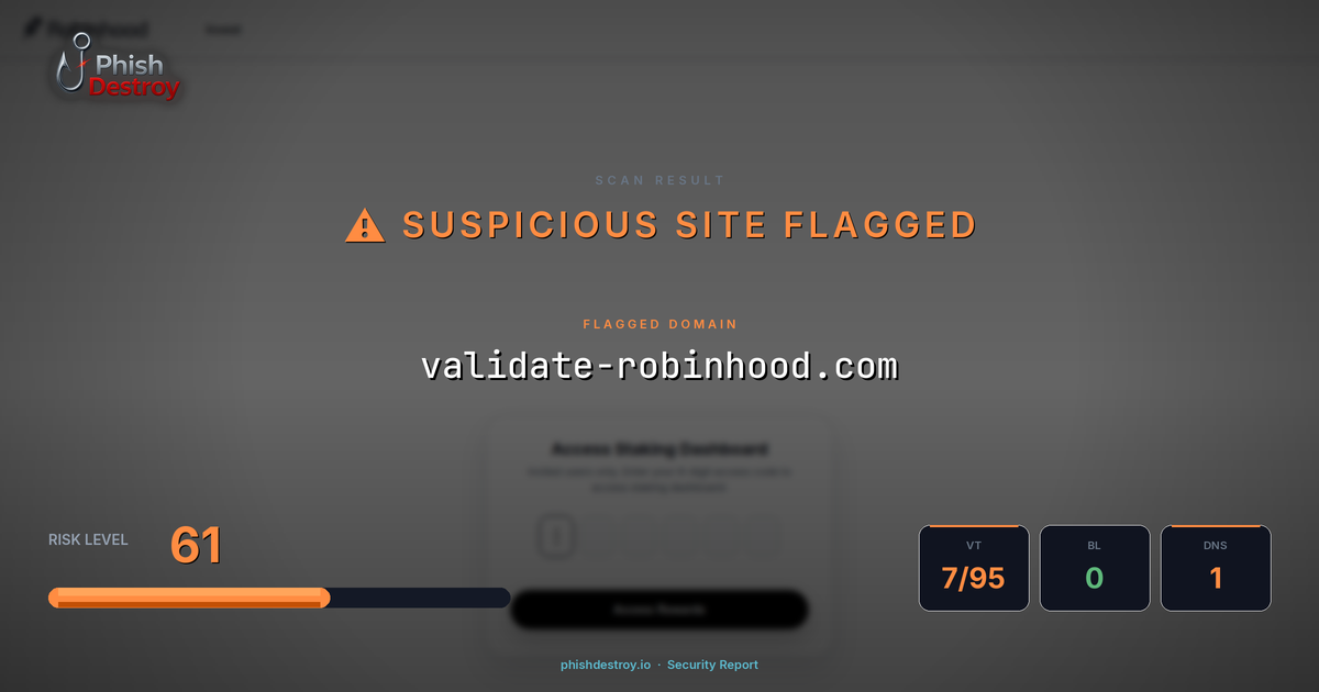 validate-robinhood.com phishing report — threat analysis by PhishDestroy