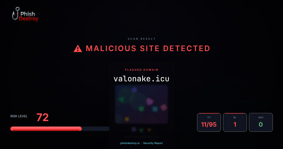valonake.icu phishing report — threat analysis by PhishDestroy