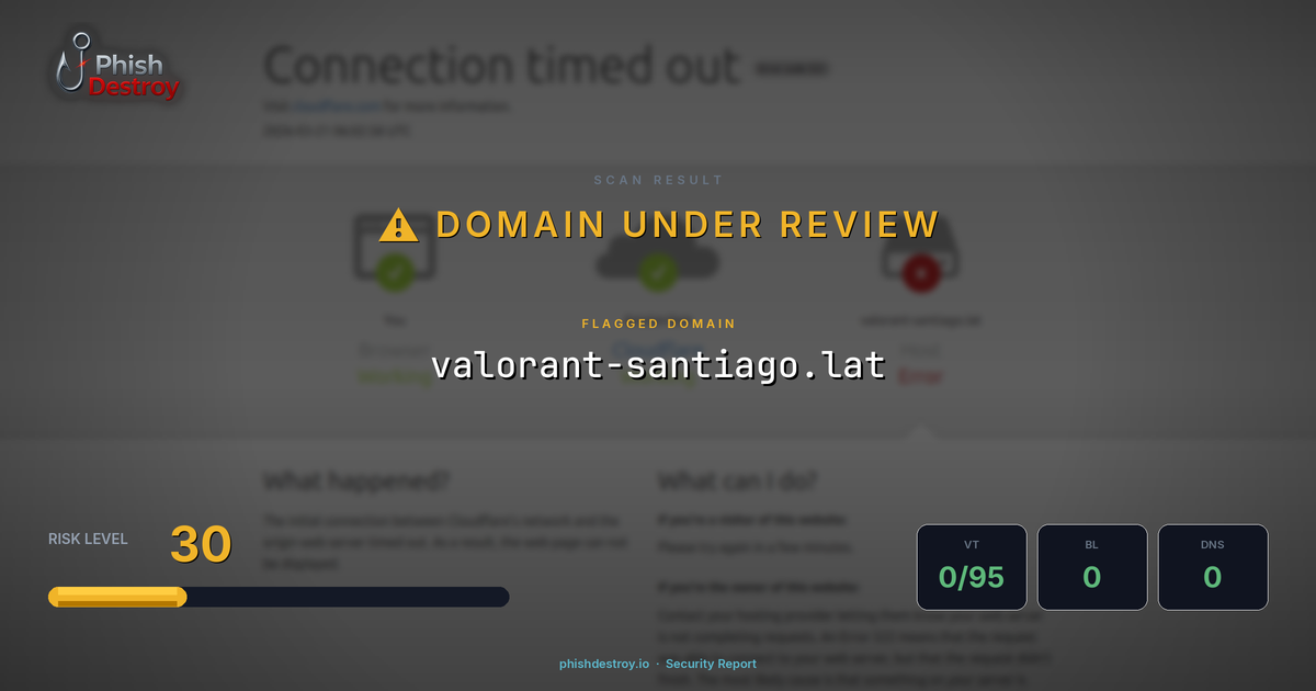 valorant-santiago.lat phishing report — threat analysis by PhishDestroy