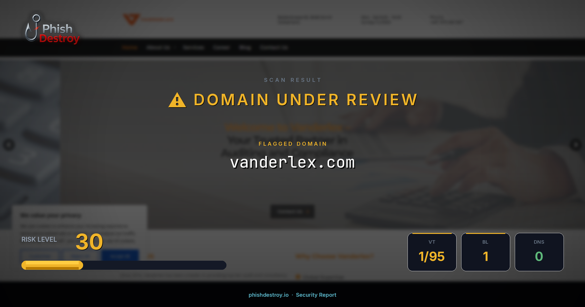 vanderlex.com phishing report — threat analysis by PhishDestroy