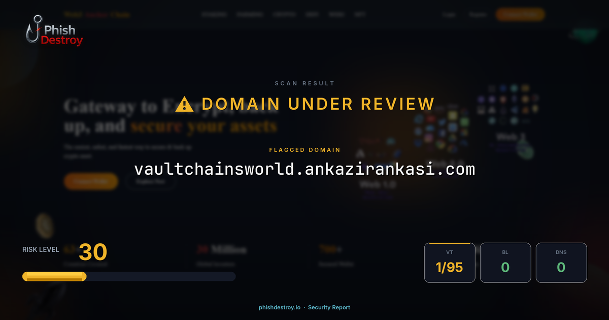 vaultchainsworld.ankazirankasi.com phishing report — threat analysis by PhishDestroy