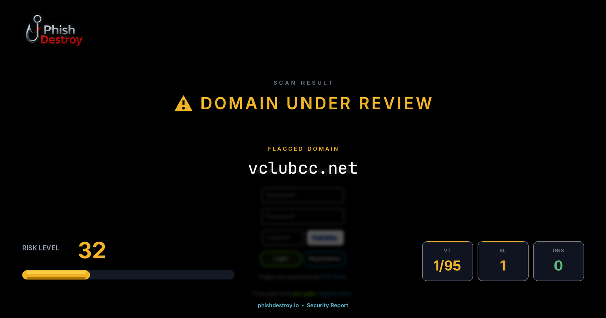 vclubcc.net phishing report — threat analysis by PhishDestroy
