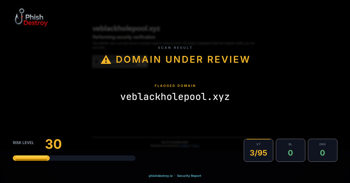 veblackholepool.xyz phishing report — threat analysis by PhishDestroy