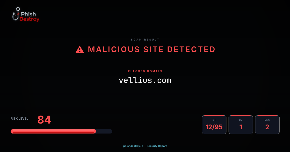 vellius.com phishing report — threat analysis by PhishDestroy