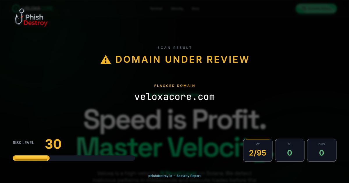 veloxacore.com phishing report — threat analysis by PhishDestroy