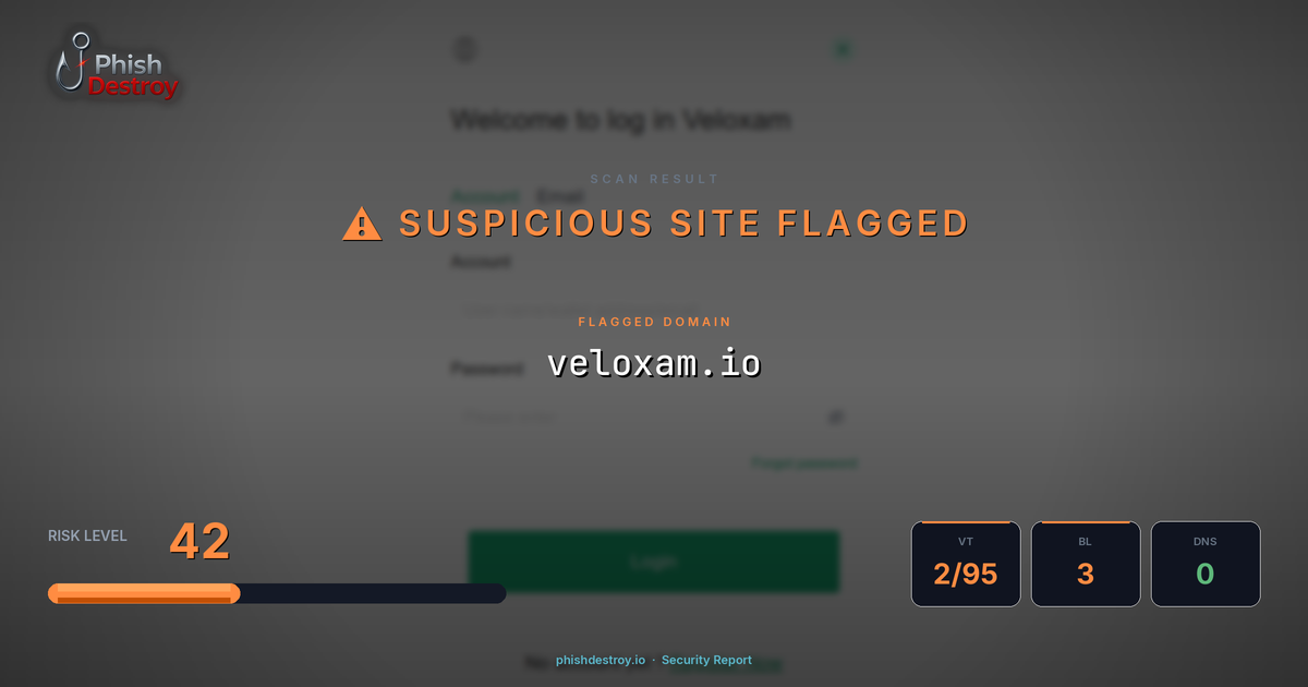 veloxam.io phishing report — threat analysis by PhishDestroy