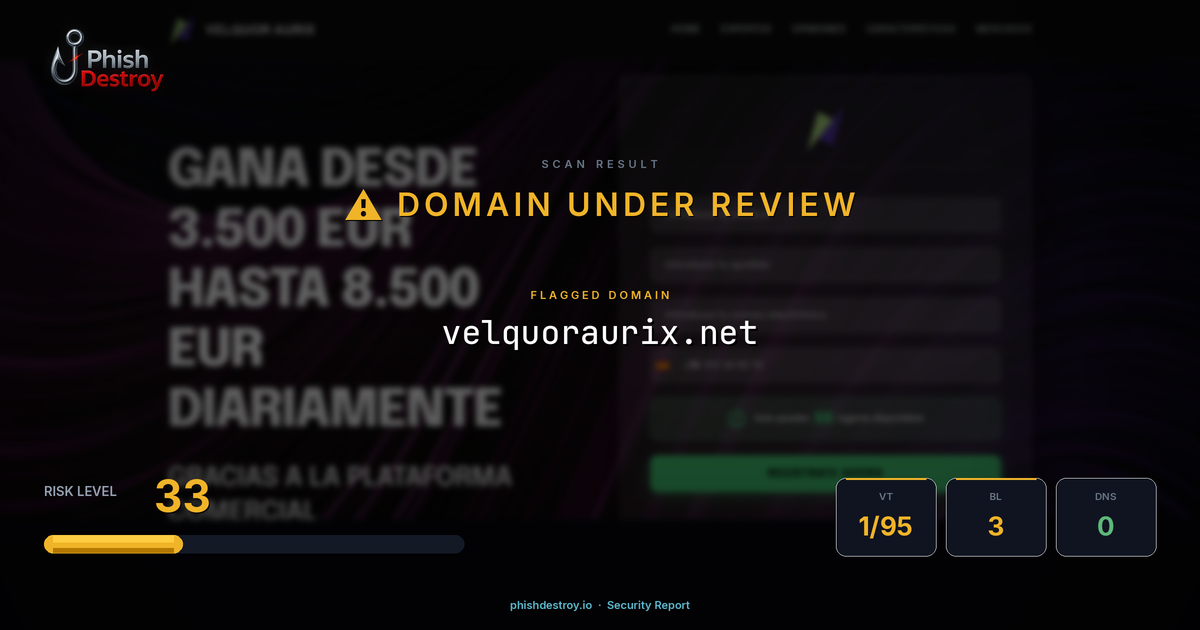 velquoraurix.net phishing report — threat analysis by PhishDestroy