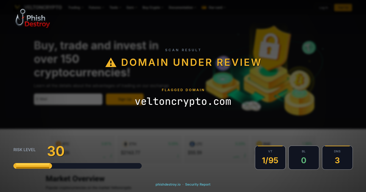 veltoncrypto.com phishing report — threat analysis by PhishDestroy