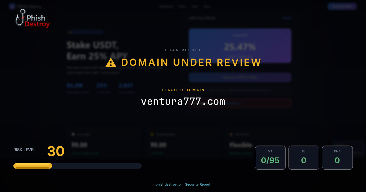 ventura777.com phishing report — threat analysis by PhishDestroy