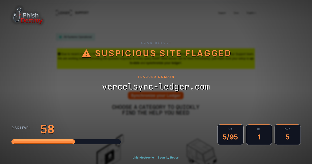 vercelsync-ledger.com phishing report — threat analysis by PhishDestroy