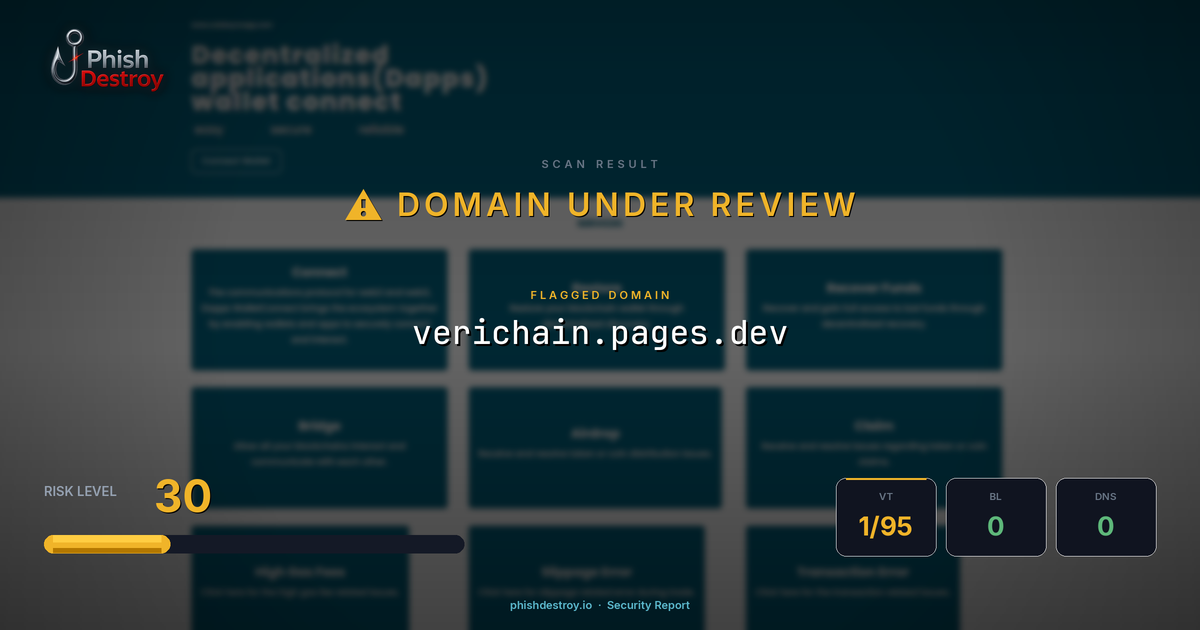 verichain.pages.dev phishing report — threat analysis by PhishDestroy