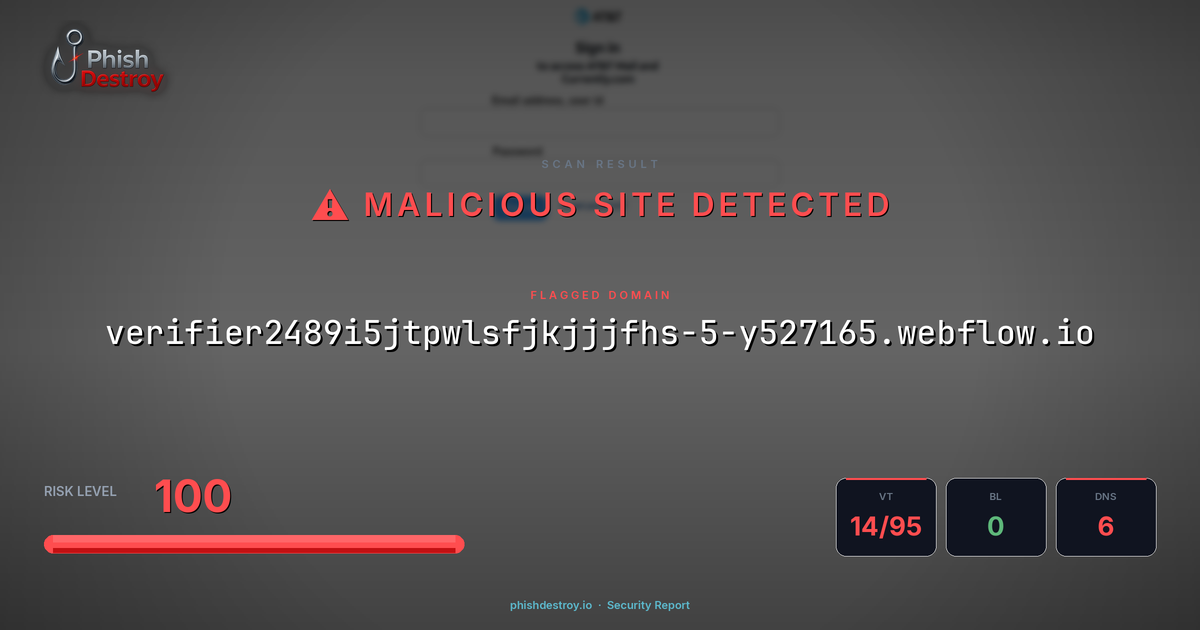 verifier2489i5jtpwlsfjkjjjfhs-5-y527165.webflow.io phishing report — threat analysis by PhishDestroy