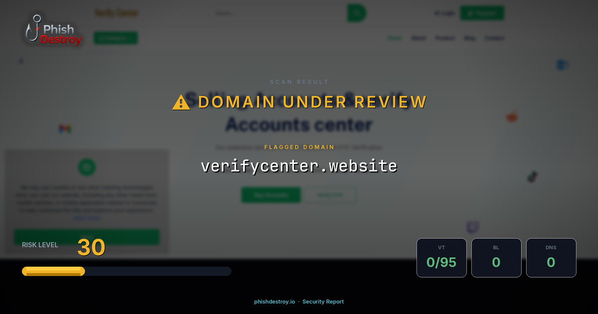 verifycenter.website phishing report — threat analysis by PhishDestroy