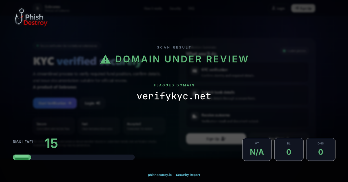 verifykyc.net phishing report — threat analysis by PhishDestroy