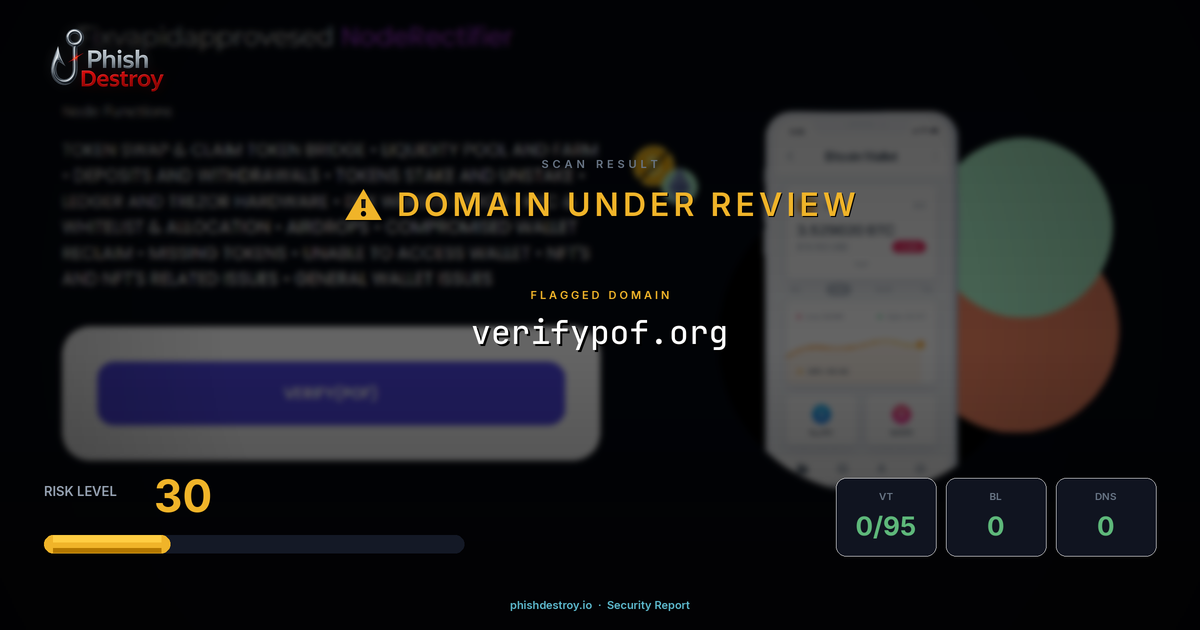 verifypof.org phishing report — threat analysis by PhishDestroy