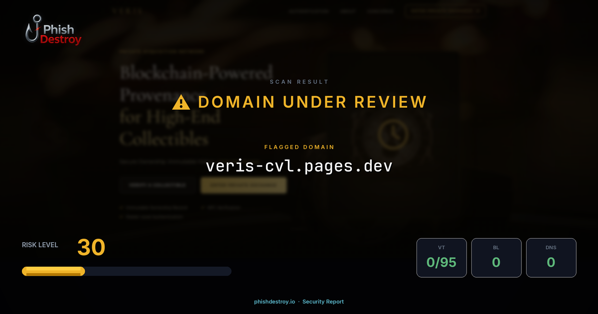 veris-cvl.pages.dev phishing report — threat analysis by PhishDestroy