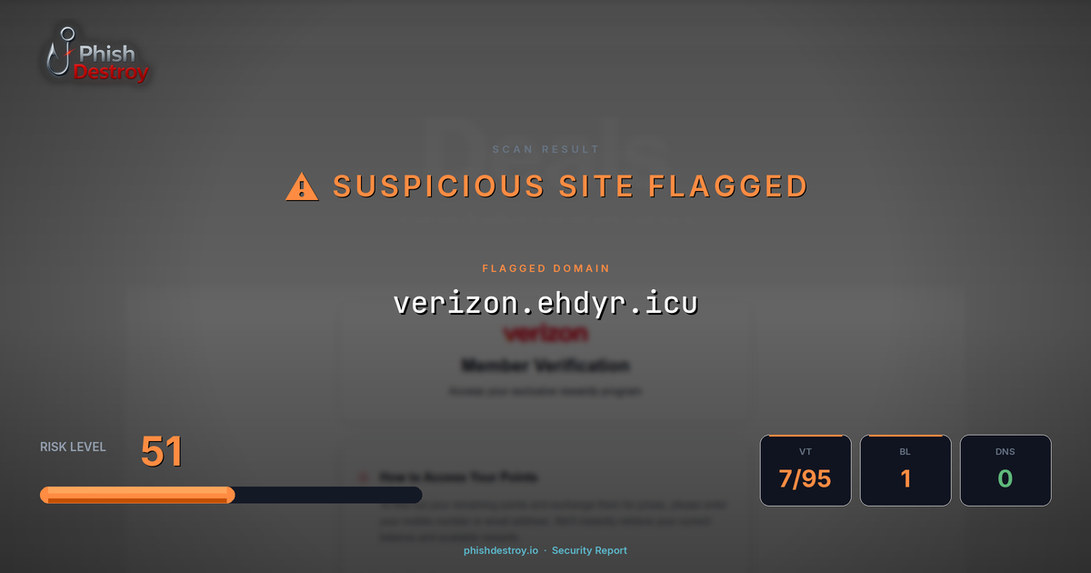 verizon.ehdyr.icu phishing report — threat analysis by PhishDestroy