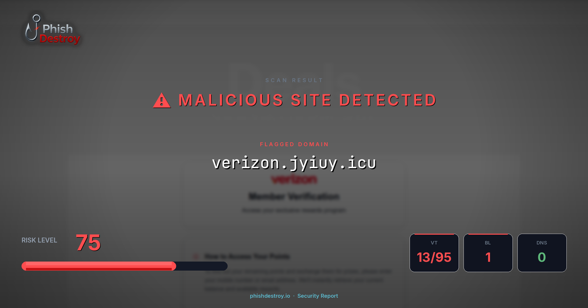 verizon.jyiuy.icu phishing report — threat analysis by PhishDestroy