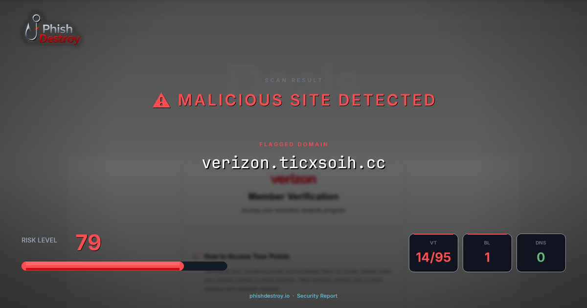 verizon.ticxsoih.cc phishing report — threat analysis by PhishDestroy