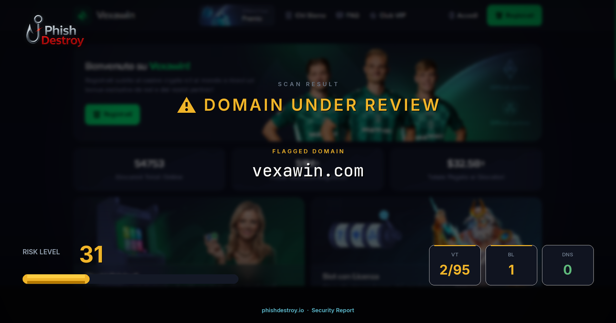 vexawin.com phishing report — threat analysis by PhishDestroy
