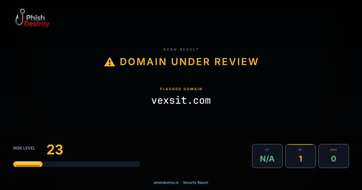 vexsit.com phishing report — threat analysis by PhishDestroy