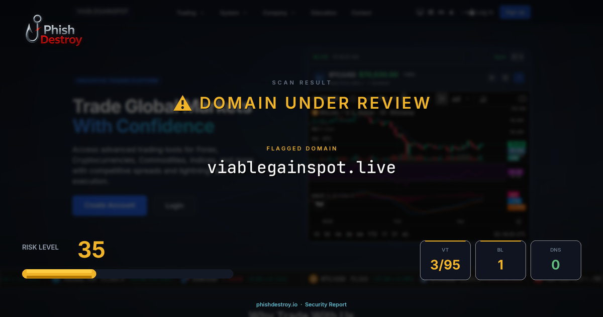 viablegainspot.live phishing report — threat analysis by PhishDestroy
