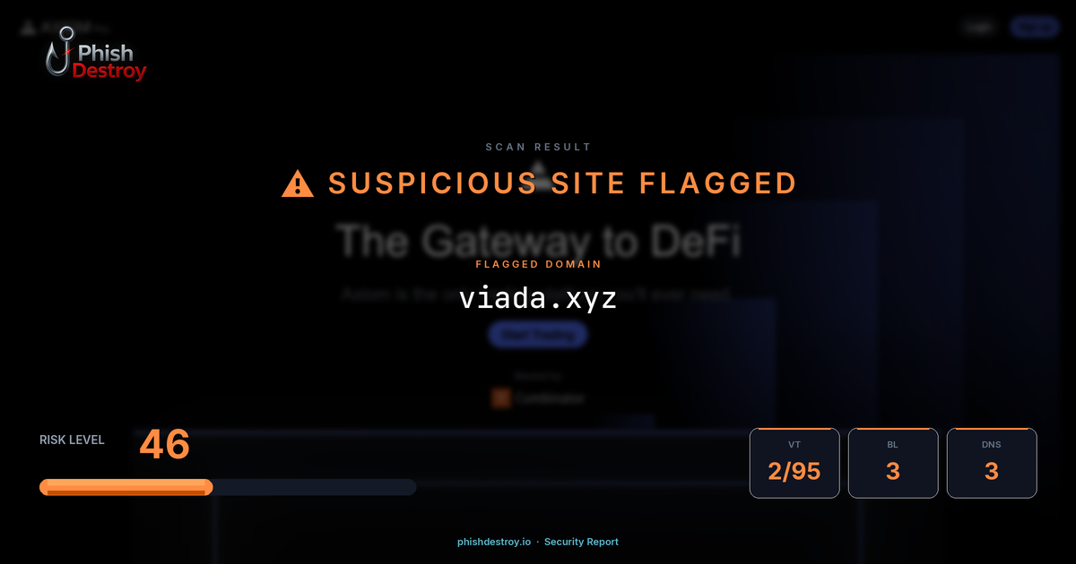 viada.xyz phishing report — threat analysis by PhishDestroy