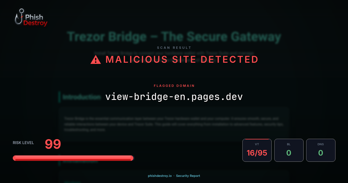 view-bridge-en.pages.dev phishing report — threat analysis by PhishDestroy