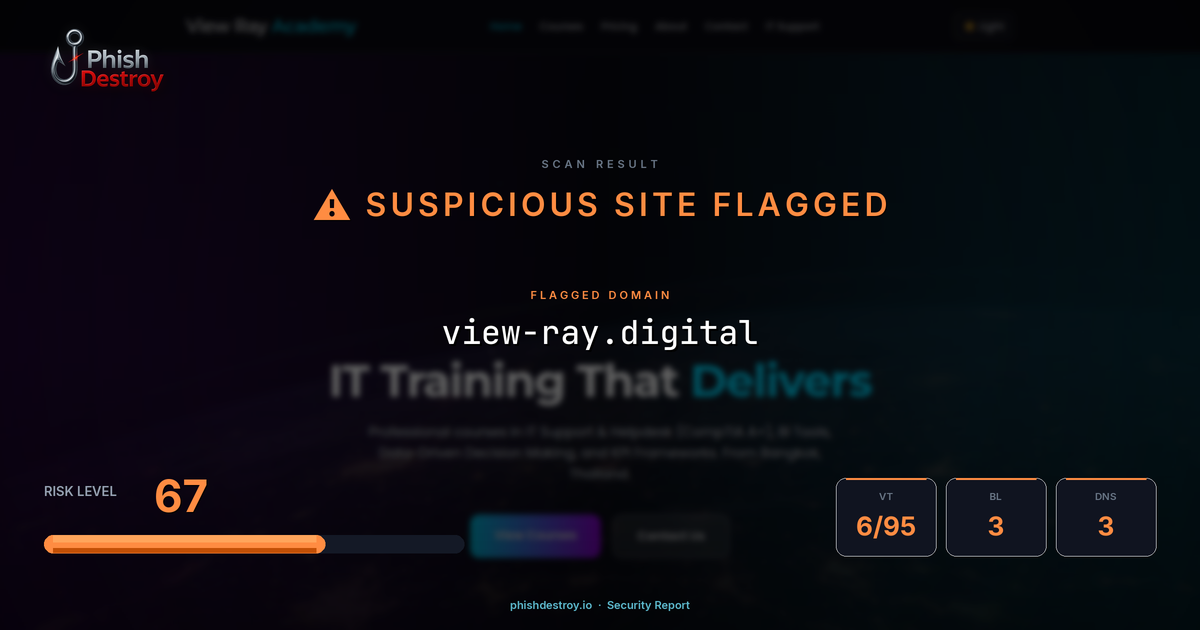 view-ray.digital phishing report — threat analysis by PhishDestroy