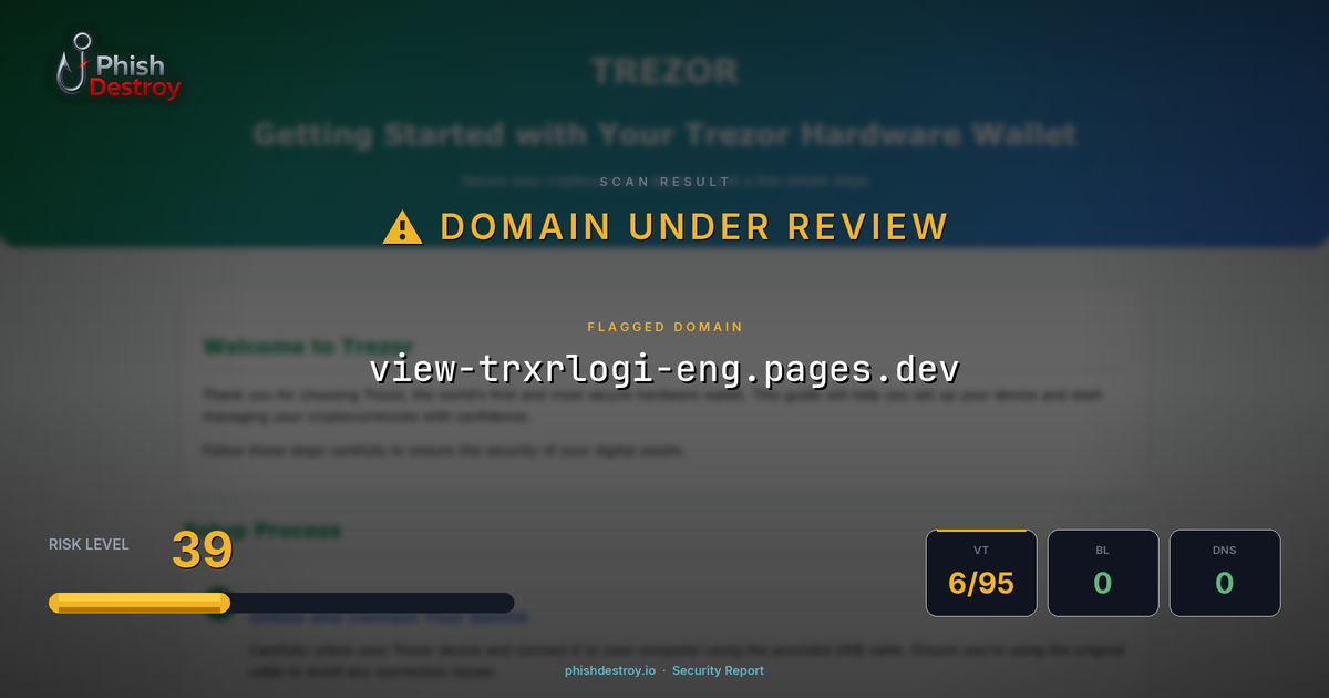 view-trxrlogi-eng.pages.dev phishing report — threat analysis by PhishDestroy