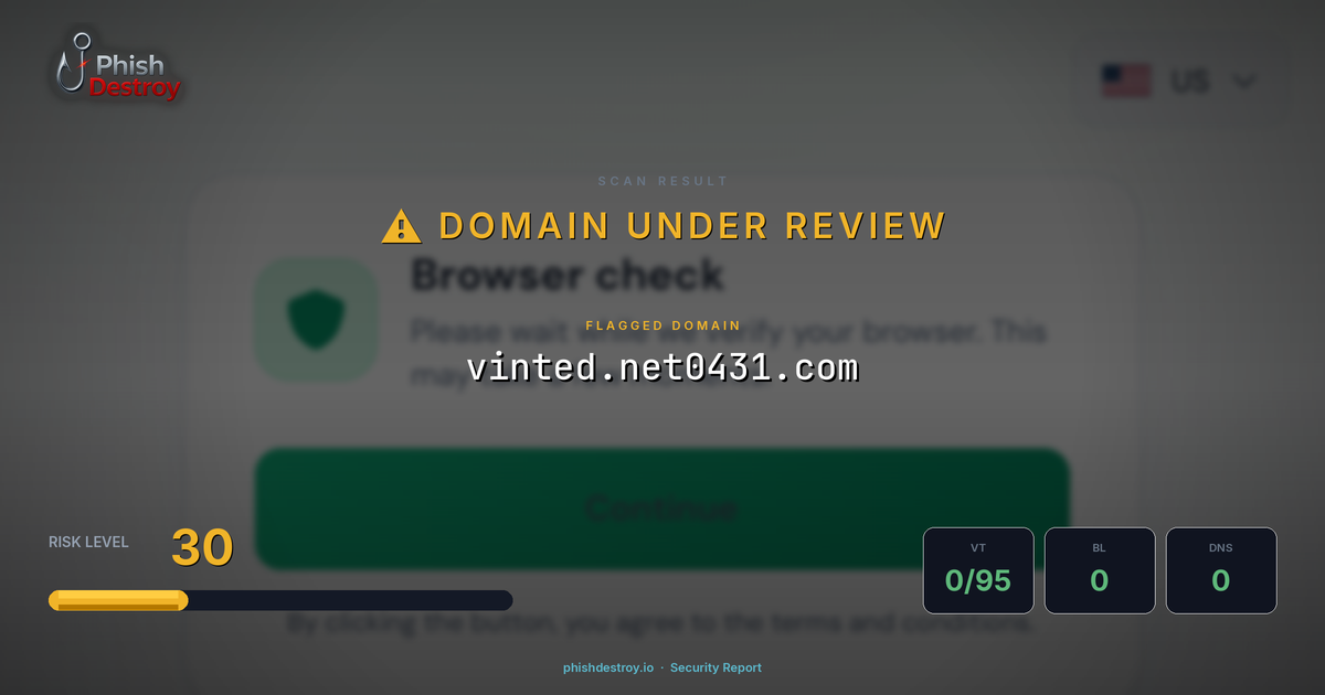 vinted.net0431.com phishing report — threat analysis by PhishDestroy