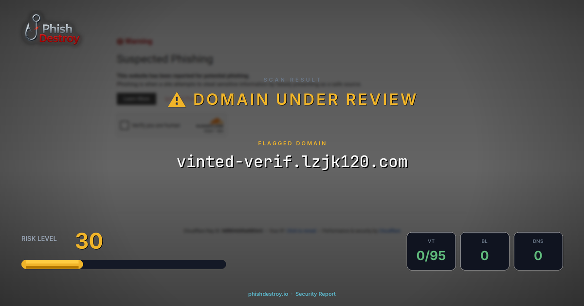 vinted-verif.lzjk120.com phishing report — threat analysis by PhishDestroy