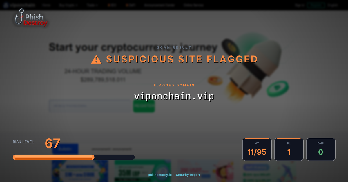 viponchain.vip phishing report — threat analysis by PhishDestroy