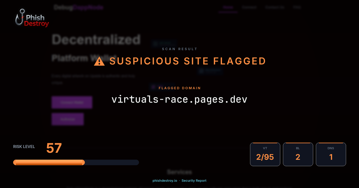 virtuals-race.pages.dev phishing report — threat analysis by PhishDestroy