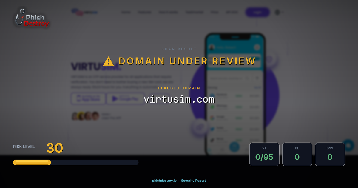 virtusim.com phishing report — threat analysis by PhishDestroy