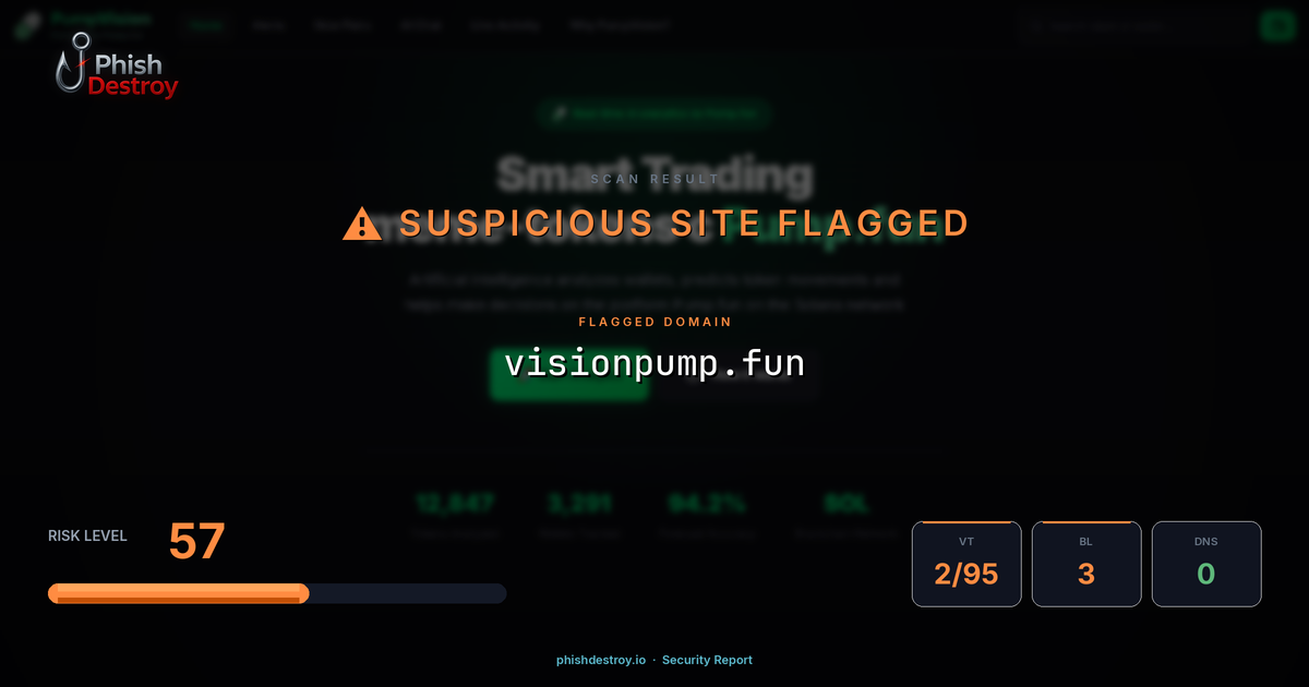 visionpump.fun phishing report — threat analysis by PhishDestroy