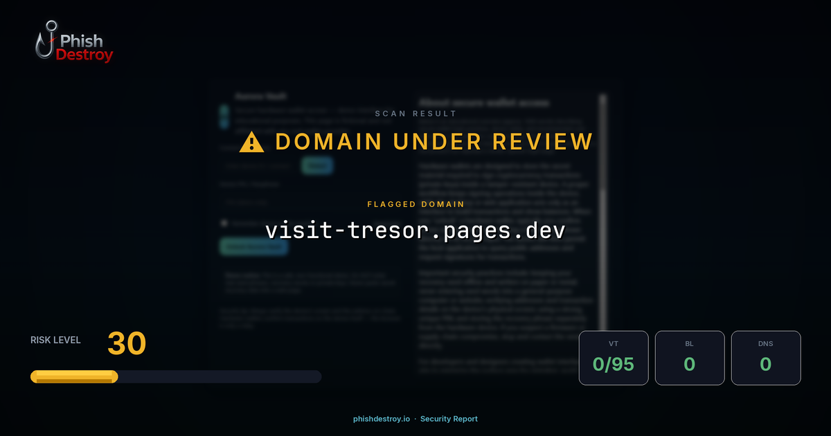 visit-tresor.pages.dev phishing report — threat analysis by PhishDestroy