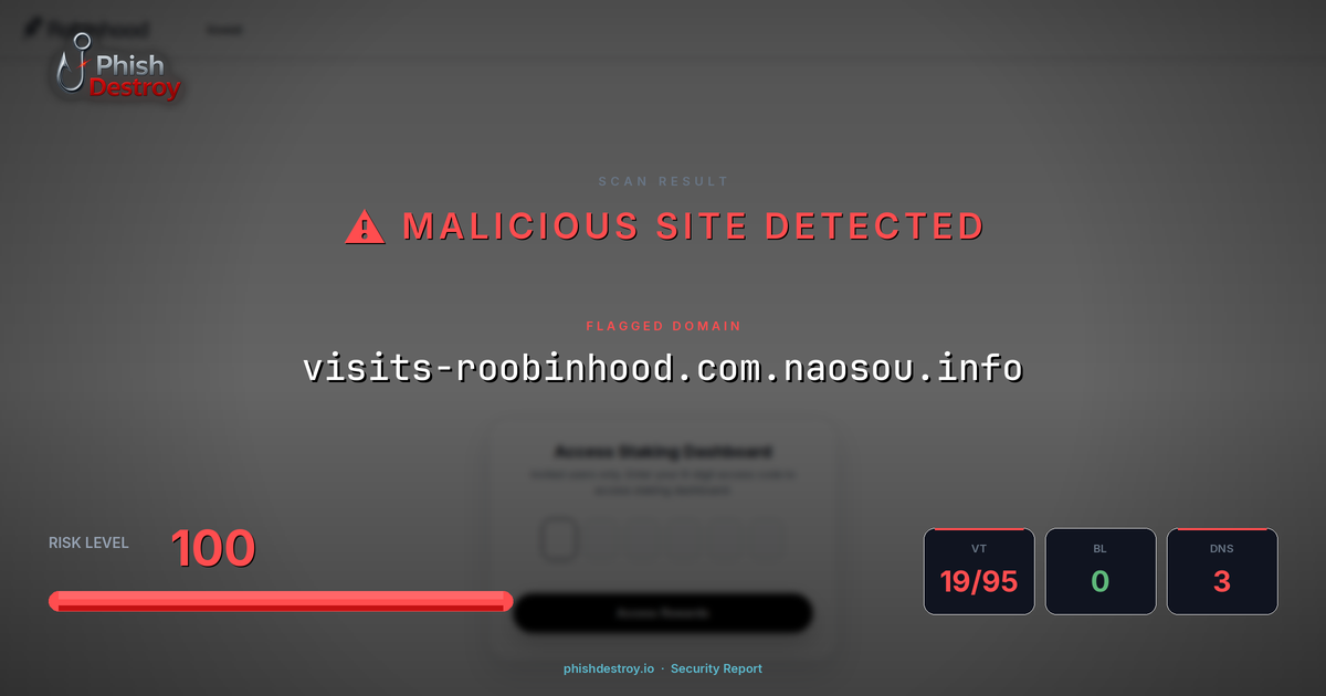 visits-roobinhood.com.naosou.info phishing report — threat analysis by PhishDestroy