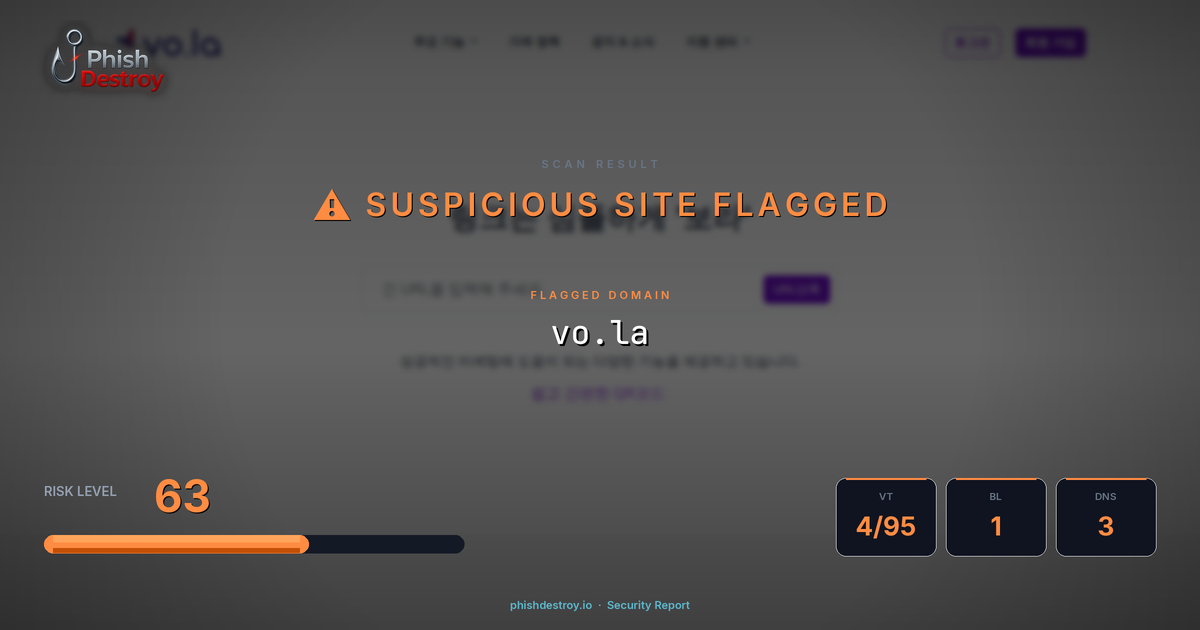 vo.la phishing report — threat analysis by PhishDestroy