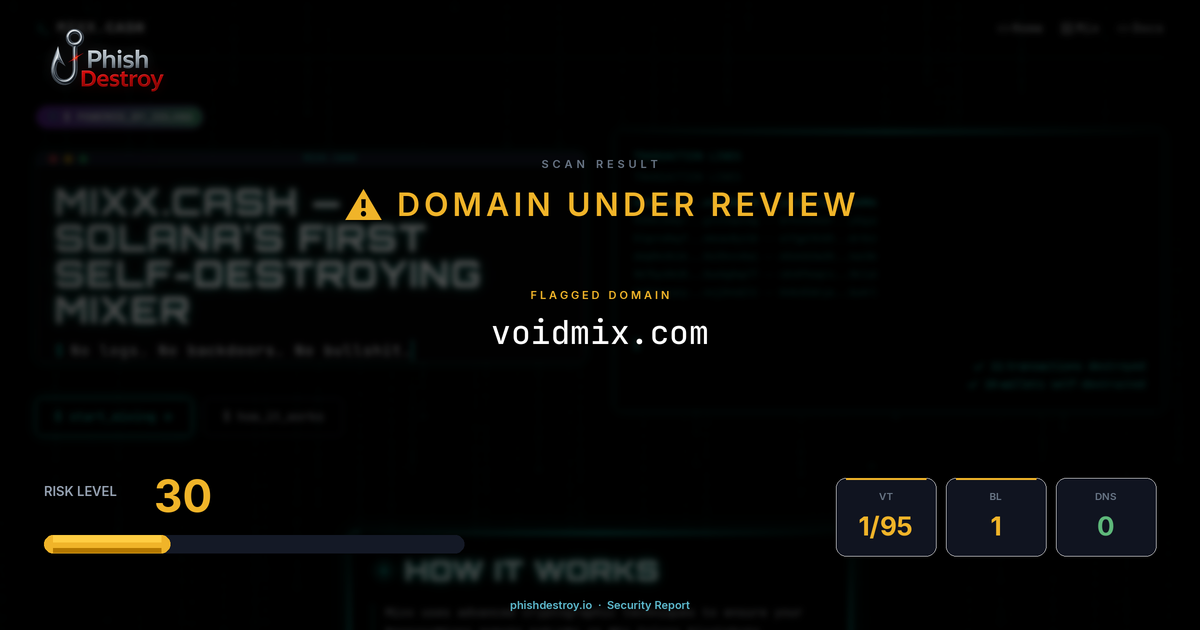 voidmix.com phishing report — threat analysis by PhishDestroy