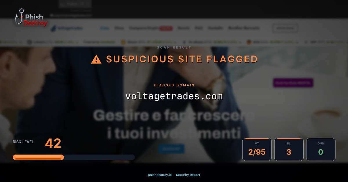voltagetrades.com phishing report — threat analysis by PhishDestroy